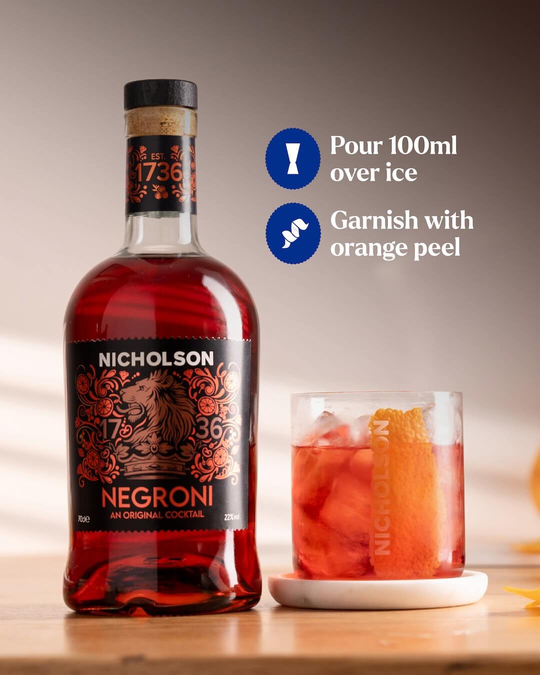 Negroni - Nicholson