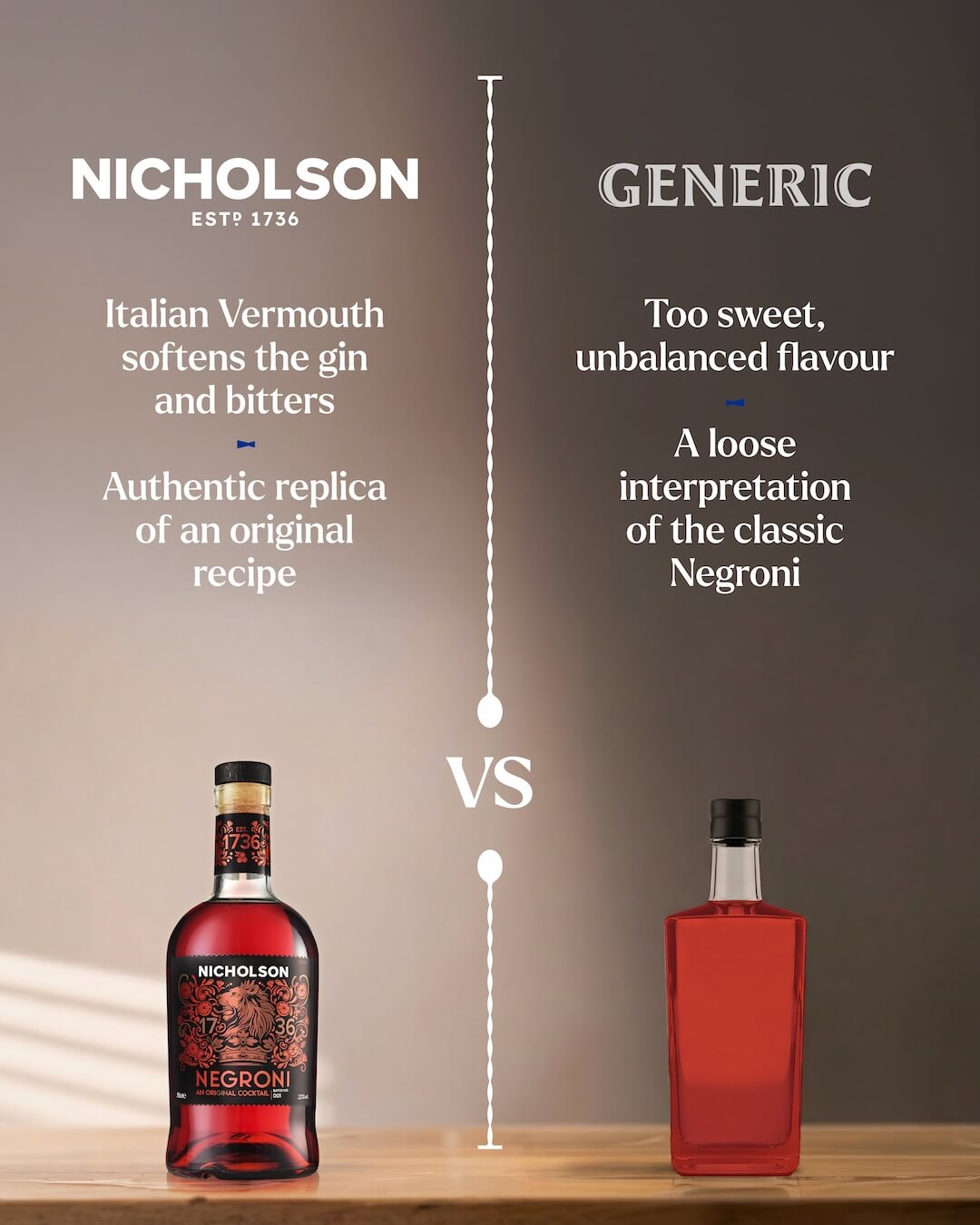 Negroni - Nicholson