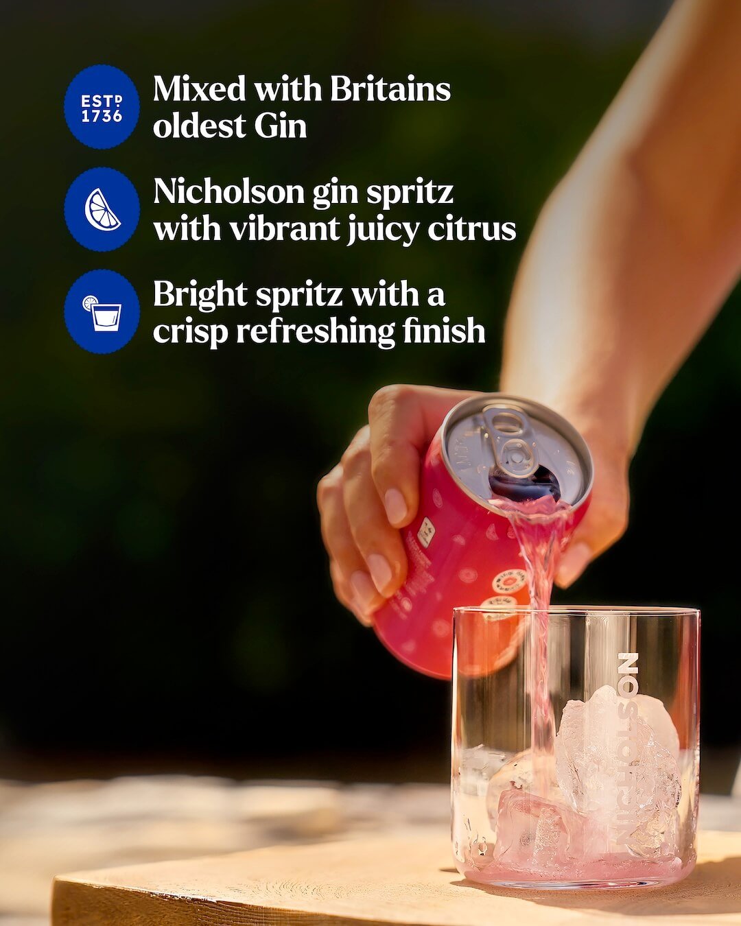 Pomelo Spritz - Nicholson