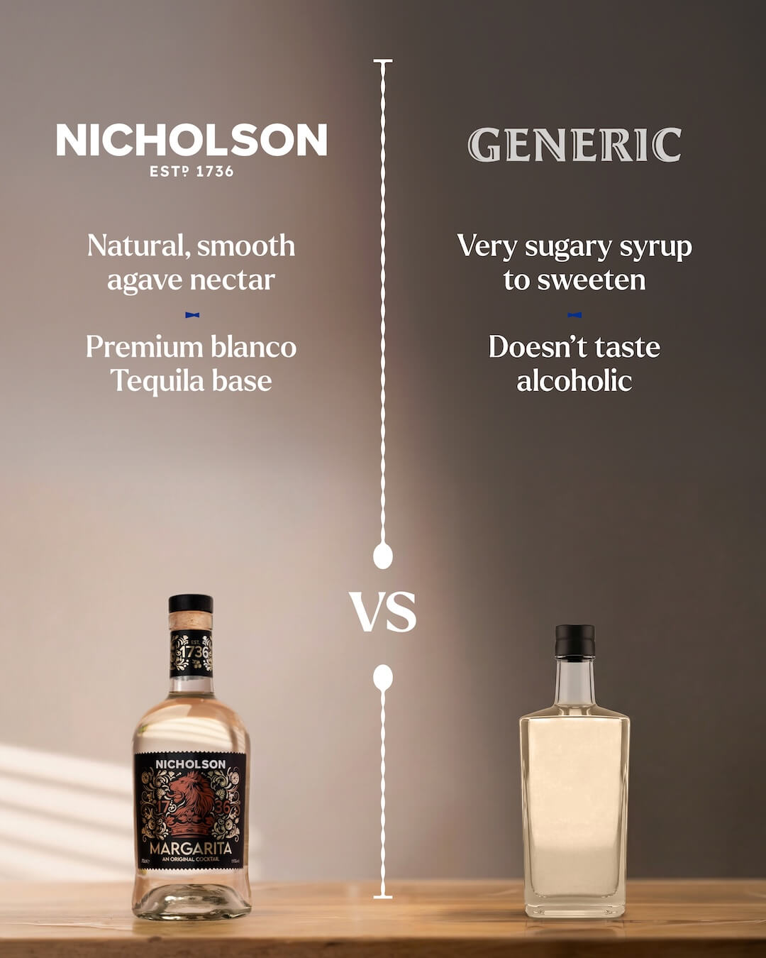 Tommy's Margarita - Nicholson