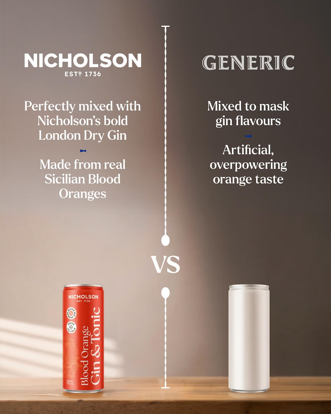 Blood Orange G&T - Nicholson