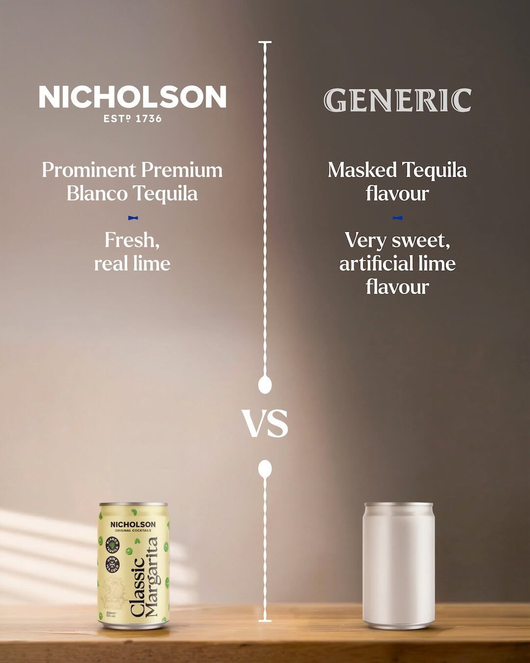 Margarita - Nicholson