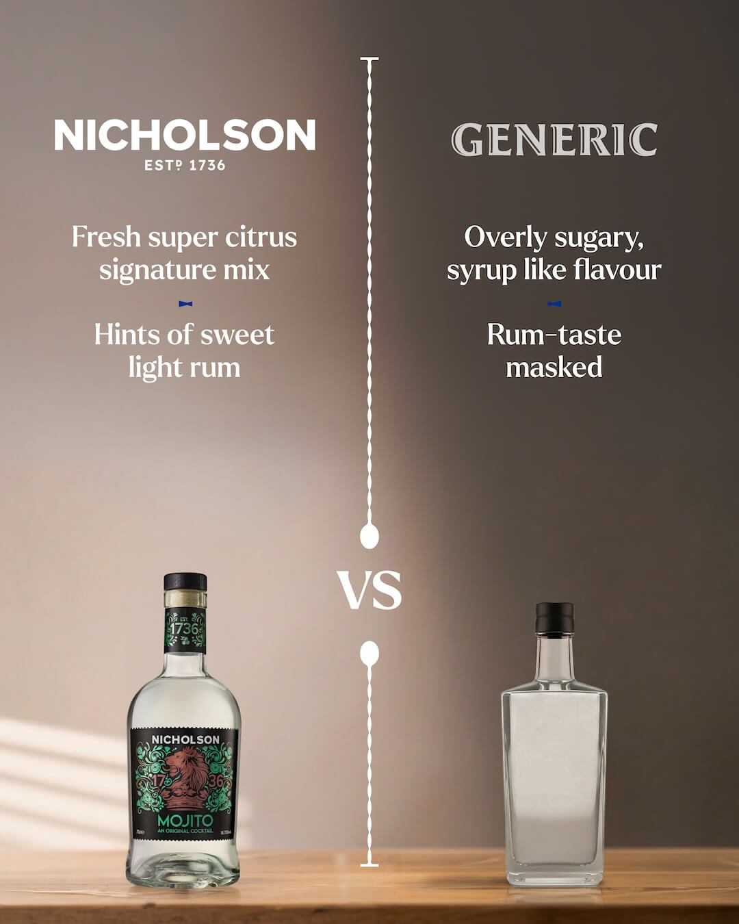 Mojito - Nicholson