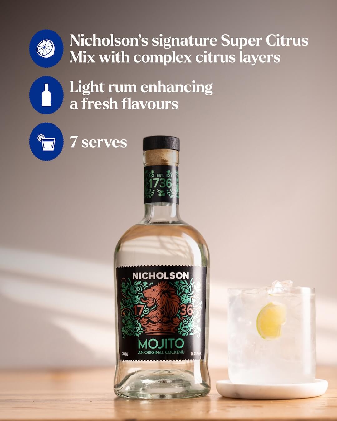Mojito - Nicholson