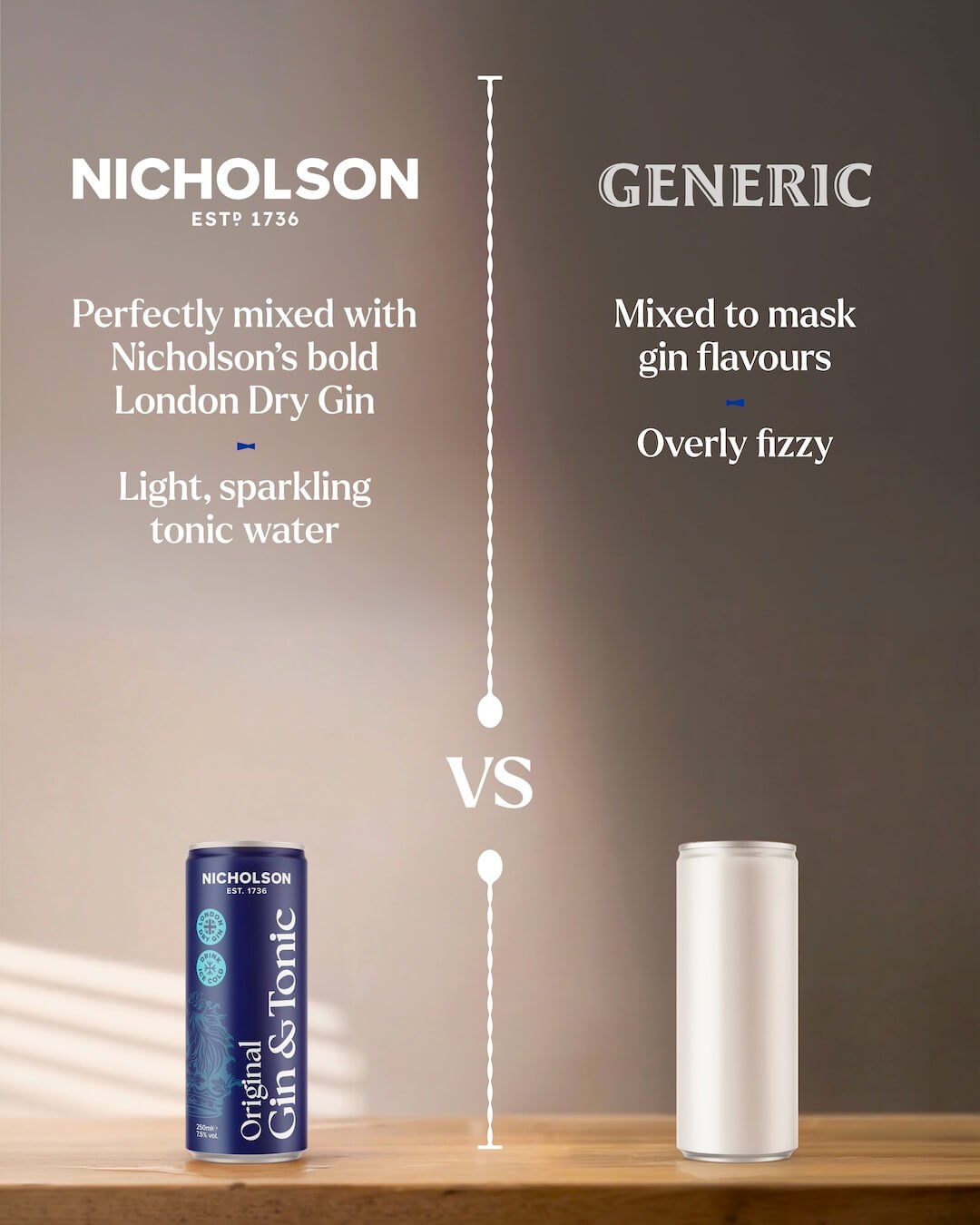 Original G&T - Nicholson