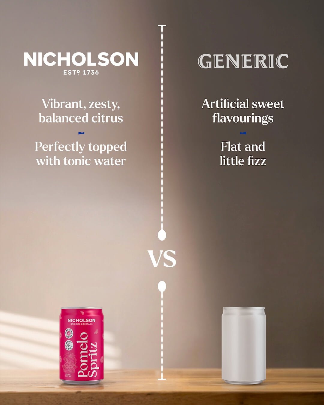 Pomelo Spritz - Nicholson