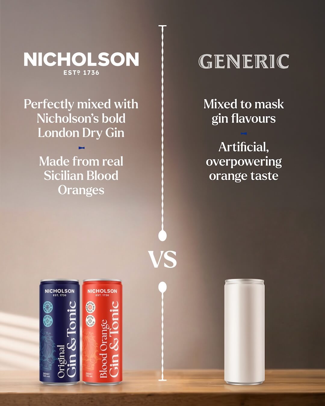 The G&T House Selection - Nicholson